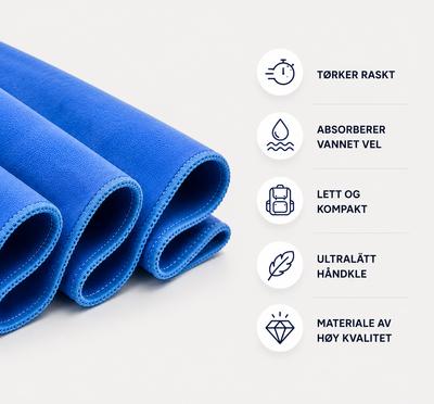 Mikrofiberhåndkleets egenskaper: tørker raskt, absorberer godt, lett og kompakt, ultralett materiale av høy kvalitet